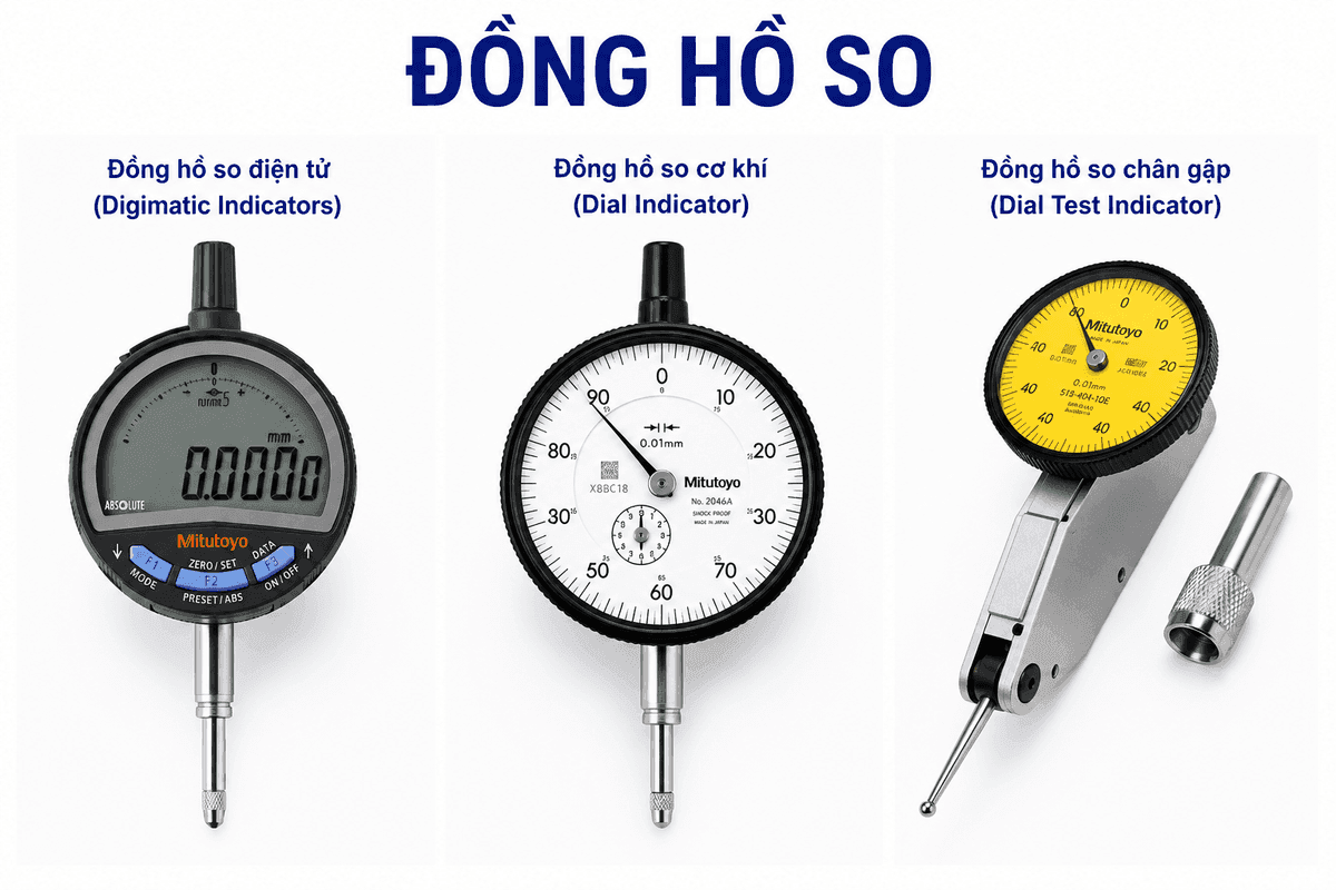 Đồng hồ so Mitutoyo